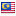 shell.com.ar server is located in Malaysia